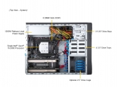 Serwer Supermicro SYS-531A-I Single PSU dual 10GbE